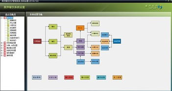 貴陽特色行業(yè)軟件與信息化服務概覽
